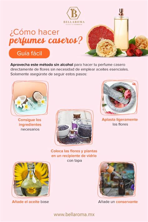 como se hace un perfume casero|como hacer perfumes con aceites.